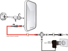 Antena TV TDT Interior / Exterior, para HDTV, UHD, 4K / DVB-T / DVB-T2 / UHF, filtro 5G,