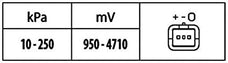 Sensor, presión de sobrealimentación - 5V - 3polos